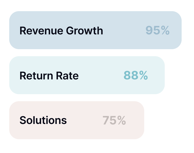 Efficiency Float Image