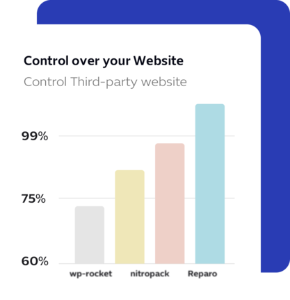 Service Details Image